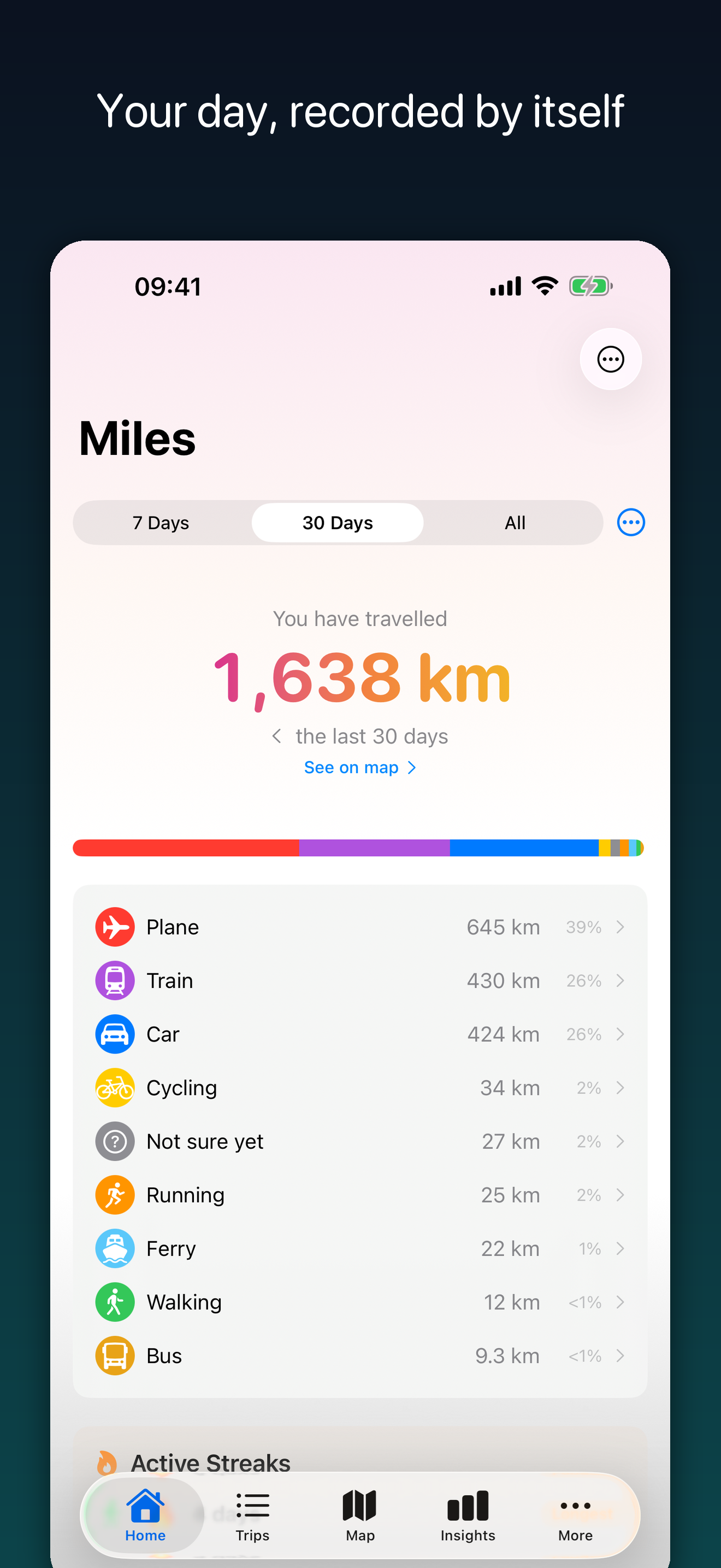 Miles home screen: the day's journeys recorded automatically