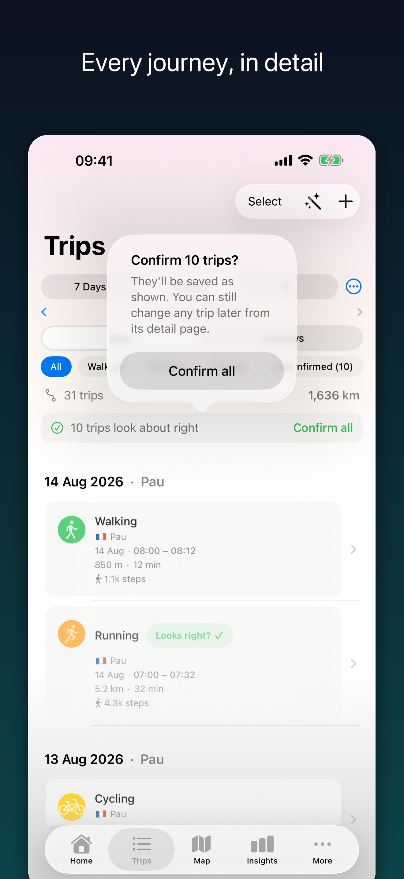 A single trip in detail